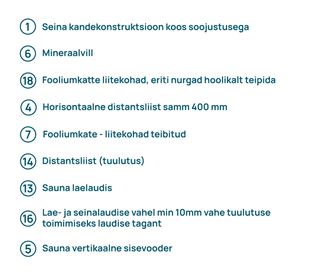 KONSTRUKTSIOONIDE LIITUMISSOLMED 01 porand 1250x1100px 02