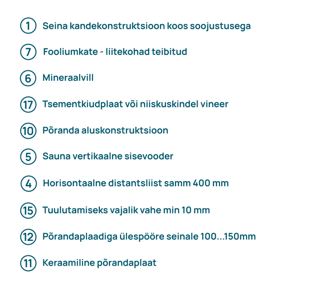 KONSTRUKTSIOONIDE LIITUMISSOLMED 01 porand 1250x1150px 01