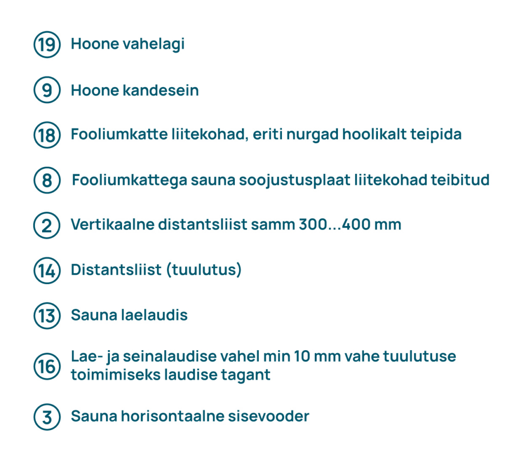 KONSTRUKTSIOONIDE LIITUMISSOLMED 02 lagi text EST 01