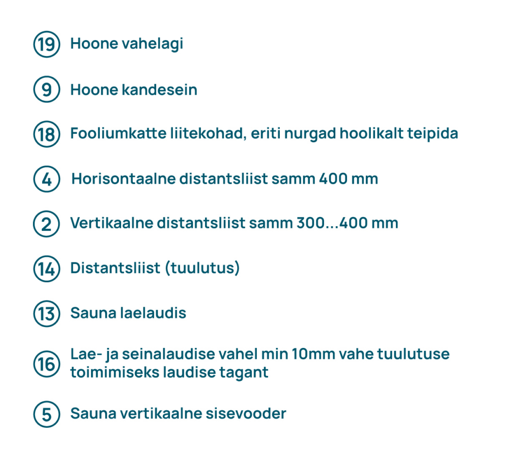 KONSTRUKTSIOONIDE LIITUMISSOLMED 03 lagi text EST 01