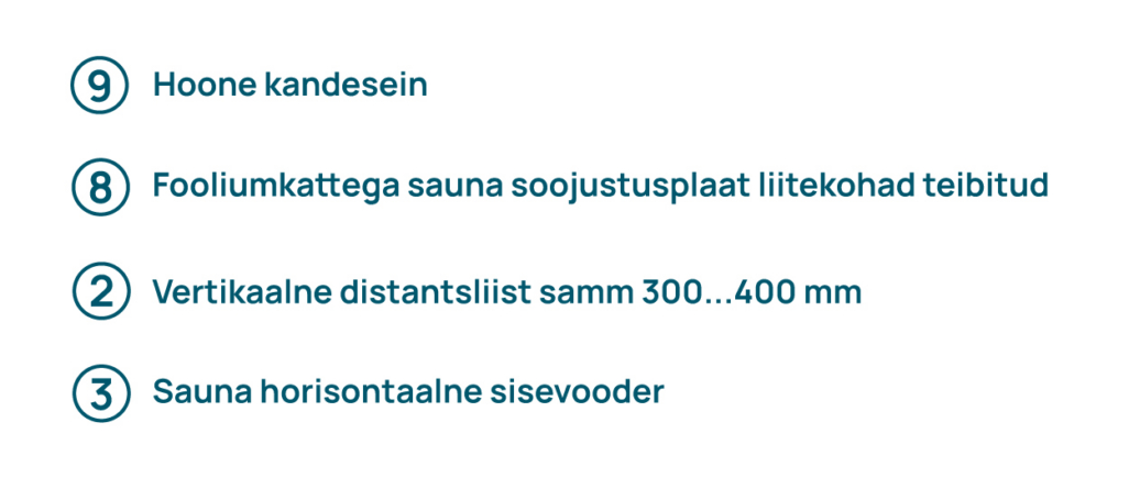 SEINAKONSTRUKTSIOON 02 02 1250x530px 01 1