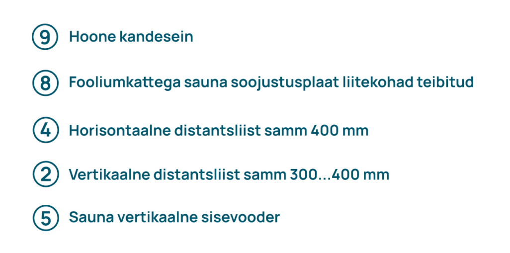 SEINAKONSTRUKTSIOON 03 02 1250x620px 01