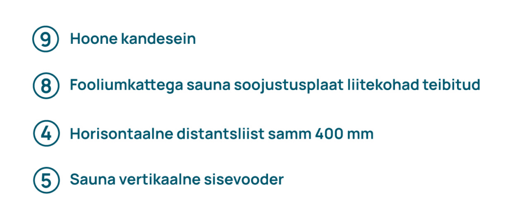 SEINAKONSTRUKTSIOON 04 02 1250x530px 01